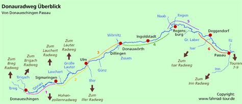 donau radweg deutschland.